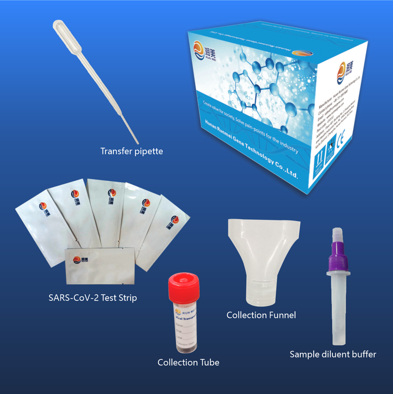 Covid-19 Saliva Antigen Rapid Test Kit